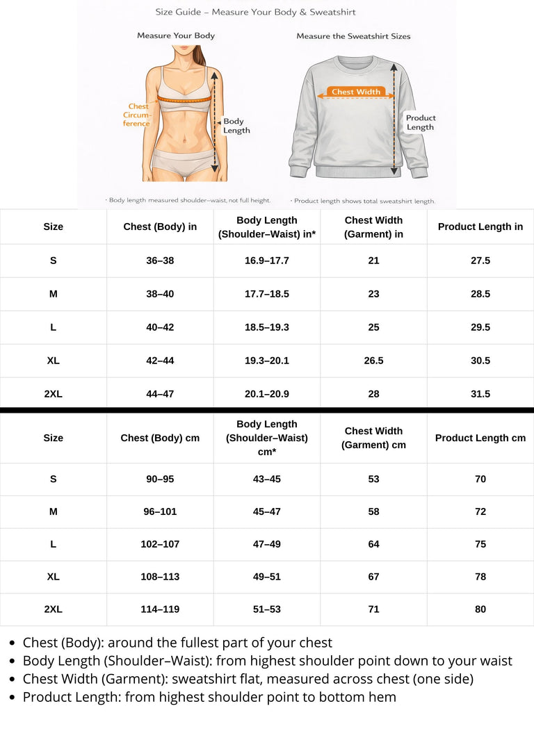 Measurement guide for sizing a sweatshirt with labeled parts and dimensions.